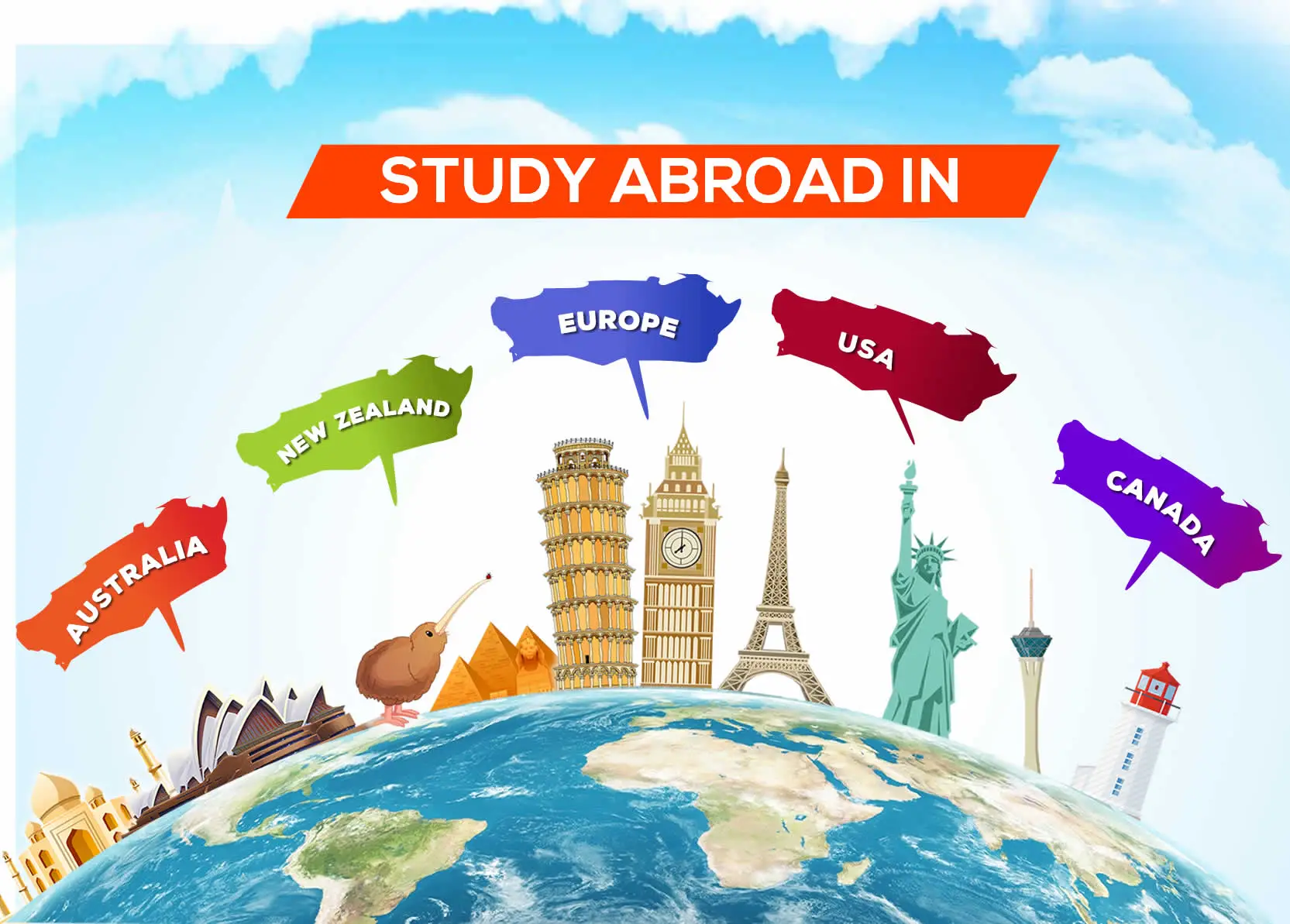 How to Study Abroad: A Step-by-Step Guide for 2025